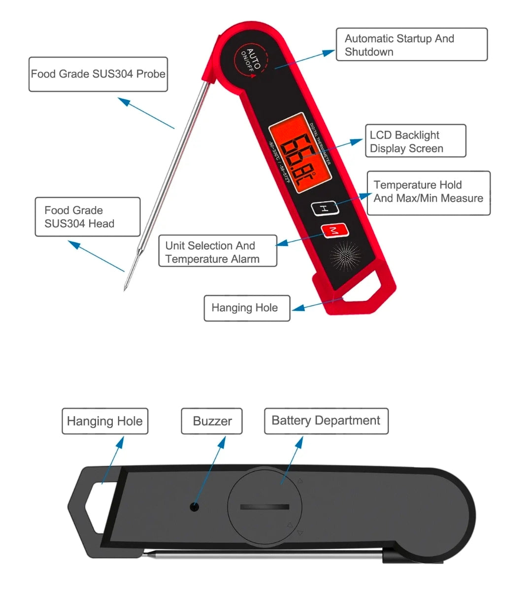 Waterproof Digital Meat Thermometer - Premium SS304 Fast 3s Instant Read Foldable Food Thermometer with Backlight & Alarm